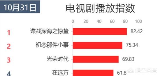 吕一演过的电视剧:女演员吕一演过的角色也不少，为什么就是红不起来？