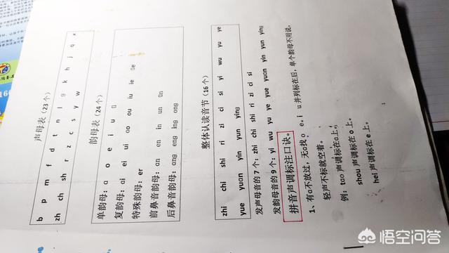 学拼音有什么要求？