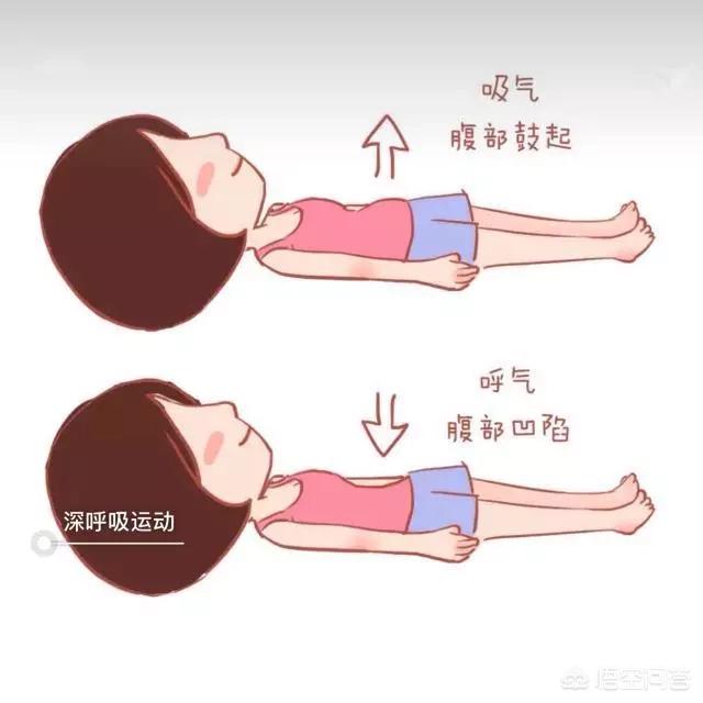马蹄露:剖腹产宝妈瘦肚子的黄金期是什么时候？坐月子期间可以瘦身吗？