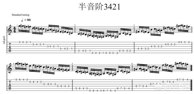 两只猫的二重奏钢琴曲:怎样提高孩子的钢琴音乐素养？