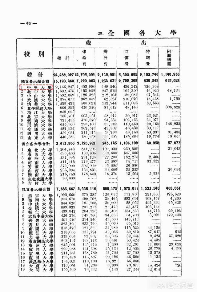 病理学与病理生理学病例分析:药学学生要学病理生理学吗？病理生理学对药学工作有什么帮助吗？