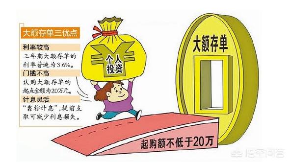 哪种理财方式最安全、最适合老百姓购买？