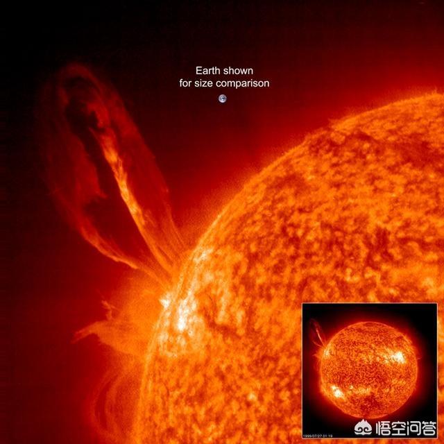 红色天空:明朝末年天空红9天确有其事吗？地磁暴到底是什么？