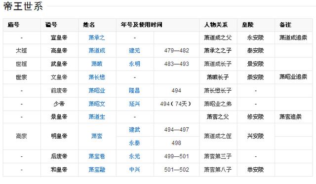 未解之谜纪录片推荐，有没有讲述南北朝的历史纪录片推荐推荐一下呗，最近剧荒