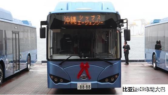 波索尔越野:波速尔猎兔这款车子怎么样？