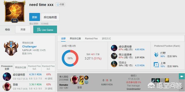 lol莽夫选手:英雄联盟职业选手小龙堡加盟RNG，这位野王个人实力究竟如何？