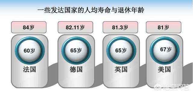 法国人只须十件衣:一直想买件法国的服装，有什么法国著名的服装推荐吗？