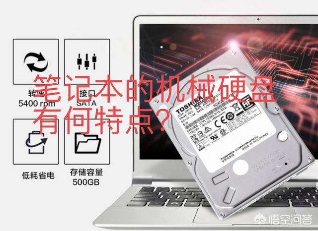 笔记本电脑的机械硬盘,有何特别之处？