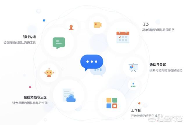 企业微信的成功案例:未来，企业微信还有机会吗？