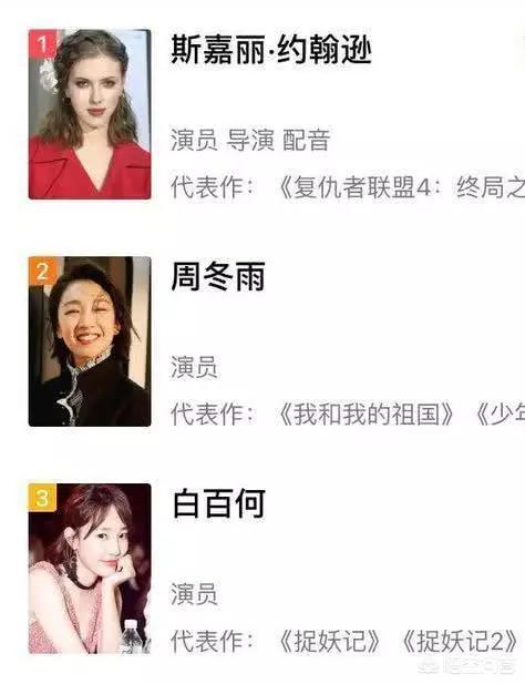 白百合电影:白百何人品很差吗和哪些明星不合
