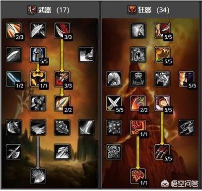 魔兽世界怀旧服战士双持单手斧和单手剑,再同时点出斧专和剑专,效果怎么样？