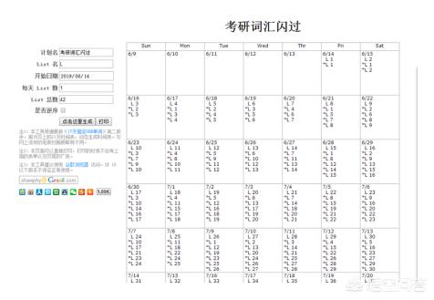 骨头的英语怎么拼写:骨头英语怎么读 英语中一个音标对应很多字母，那只靠读音标是怎么拼写出单词的？