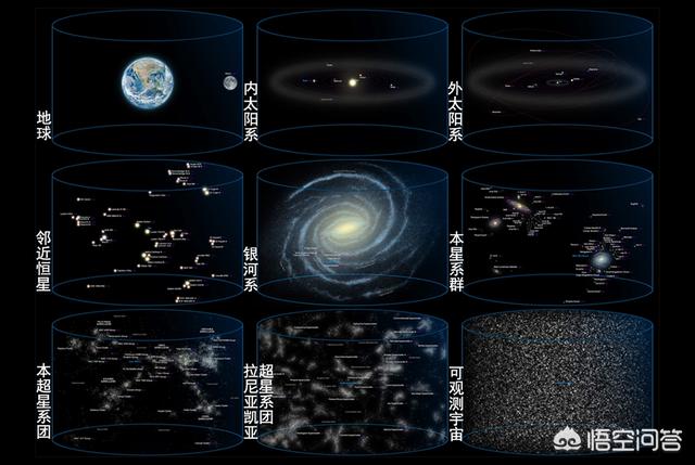 一亿光年美少女:宇宙中有哪些让人细思极恐的事