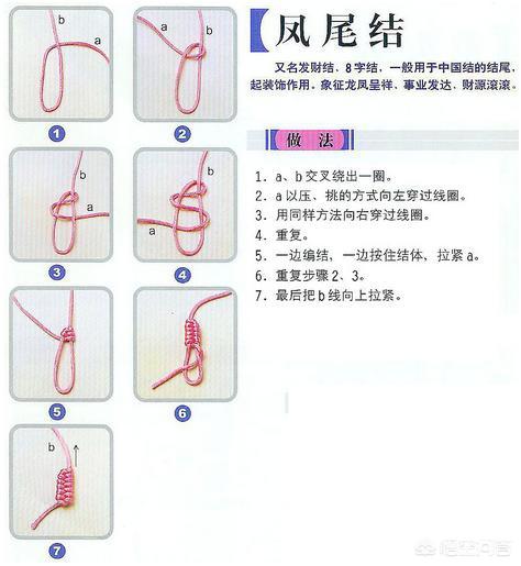 手链活结打法一拉收紧15mm手串弹力线结尾如何打结