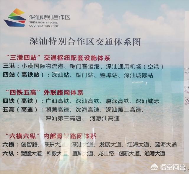 湾区指的是哪些地区:中国有哪些地理位置较好的湾区，有望形成湾区经济和湾区城市群？
