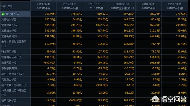 字节跳动未来能否取代码怪网成为国内第三大<a href=https://maguai.com/list/18-0-0.html target=_blank class=infotextkey><a href=https://maguai.com/list/18-0-0.html target=_blank class=infotextkey>互联网</a></a>企业