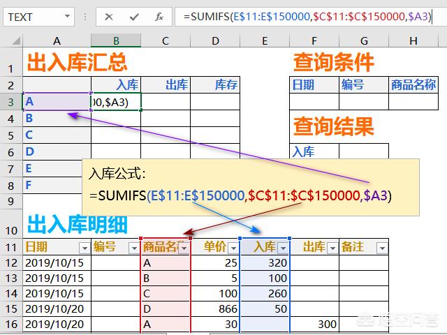 仓库出入库管理软件(简单的仓库出入库管理软件)