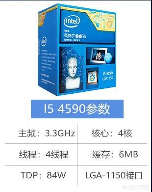 i5 4590这个u现在处于什么水平,玩一些大作还能凑合吗？