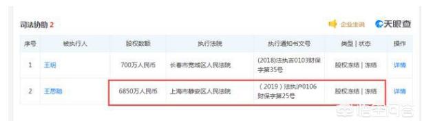 11月5日,IG老板王思聪登上“被执行名单”,这是否会对战队造成负面影响？