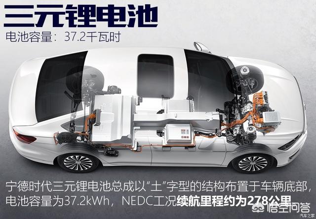 大众 电动汽车，请问大众会在中国生产新电动汽车ID.3吗？