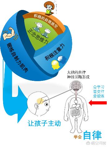 好心态阳光微信昵称简单有内涵:工作是一直在一个公司好，还是跳槽好