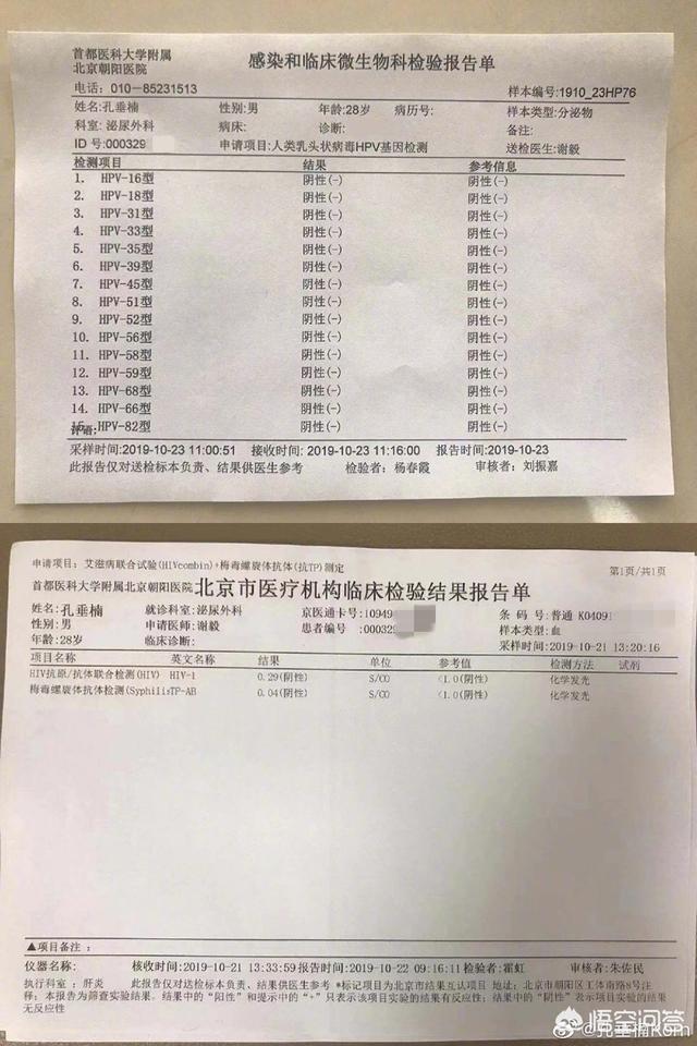 盆景猫 谣言:孔垂楠父亲发长文揭露张孟妍，到底谁才是最可信的？