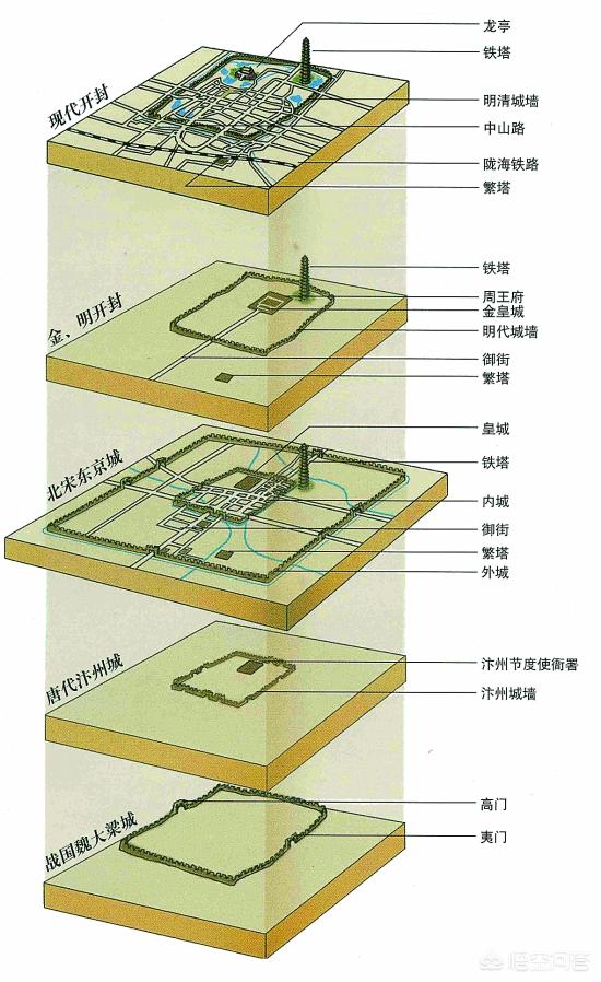 京九铁路灵异事件:京九高铁到底是怎么走的？