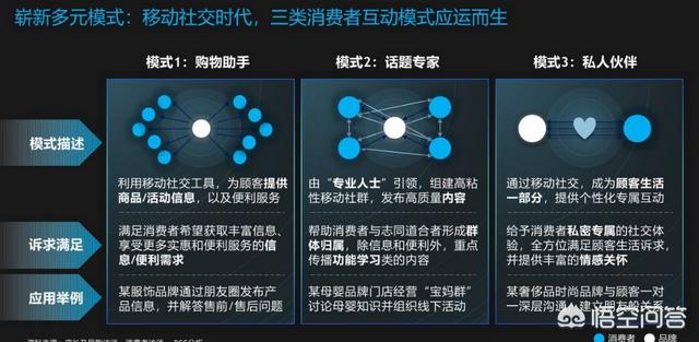 为什么现在聊天软件腾讯一家独大