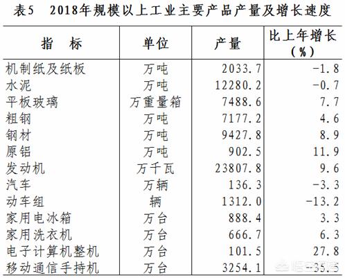 山东马犬交易吧:山东省和浙江省综合实力哪里更强？ 河南马犬交易吧