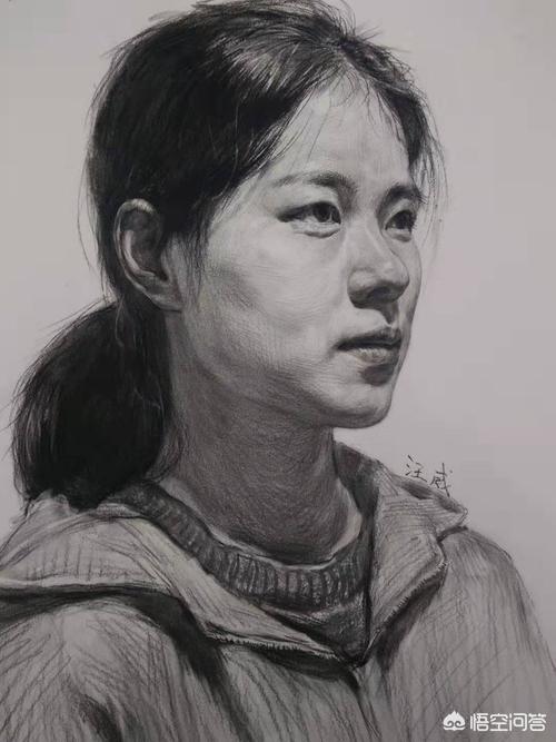 我从小就喜欢画画,但是条件不允许,现在25岁了,想要学习设计,现在设计什么有前途呢？