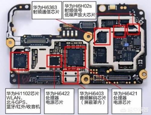 现在的手机还是GPS定位，为什么不用我们的北斗系统