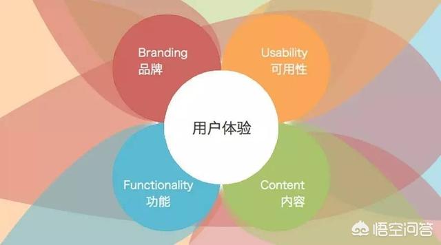 商场招商<a href=https://maguai.com/personal/ target=_blank class=infotextkey><a href=https://maguai.com/group/ target=_blank class=infotextkey><a href=https://maguai.com/personal/ target=_blank class=infotextkey><a href=https://maguai.com/group/ target=_blank class=infotextkey>微信群</a></a></a></a>:微信小程序多用户社交商城会大行其道吗？怎样引流和招商？