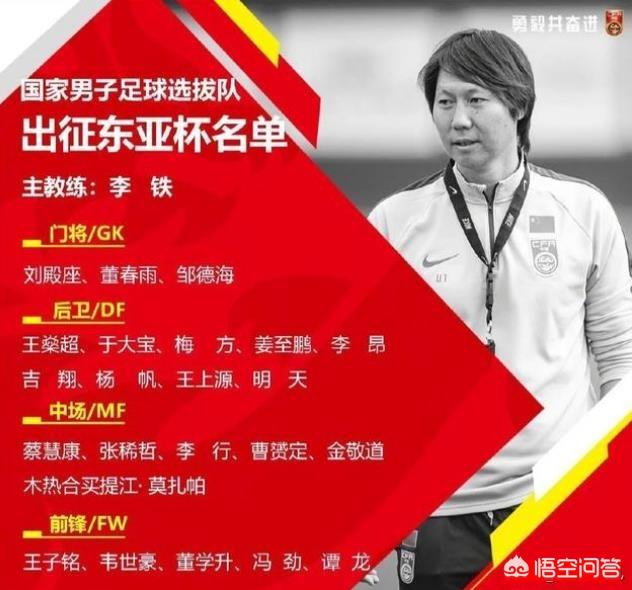 网传有记者写错国足球员名字，会不会是一出自我炒作、自导自演的戏码，只为一炮而红？