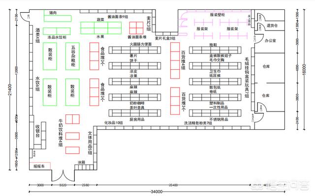 百货商店日记布局(百货商店日记英文版)