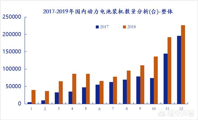 锂电池未来发展前景怎么样(锂电池行业未来的前景怎样) - 第10张