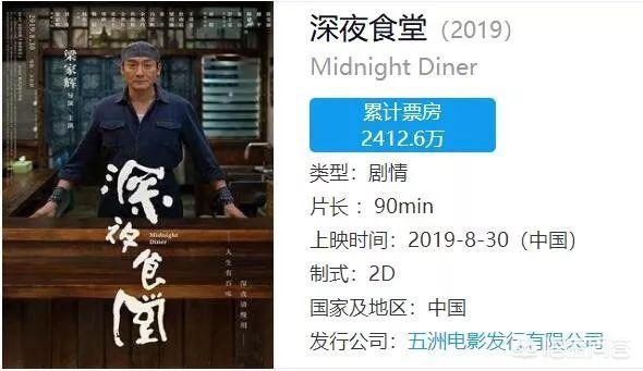 松重丰:松重丰最近有什么新日剧饰演？