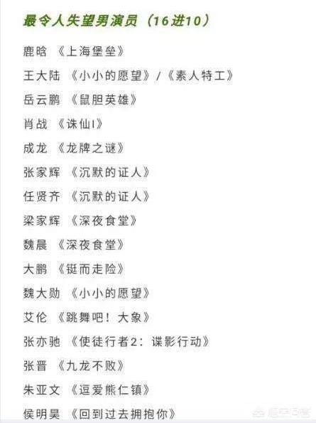 刘昊然提名金扫帚:刘昊然被提名2019金扫帚奖，对他是否不太公平？