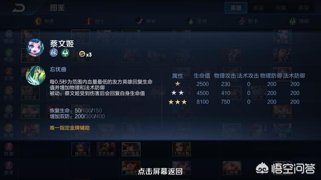王者荣耀：模拟战当中,有哪些英雄可以称得上网红英雄？