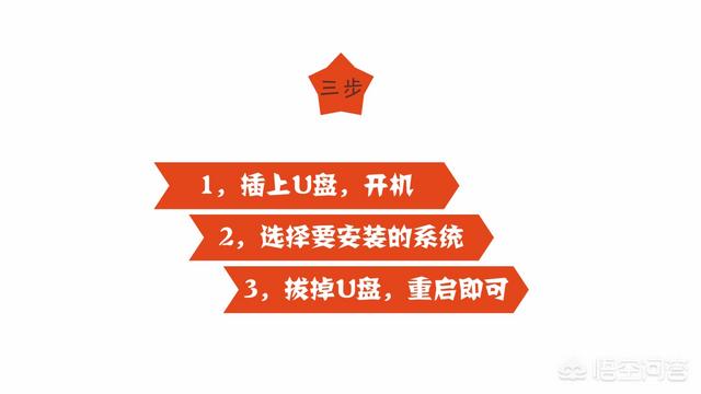 元宝网官网下载安装，最简单的装电脑系统的方法有哪些