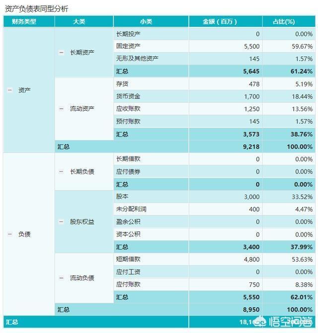 篮彩分析方法:玩竞彩如何分析赔率和盘口？