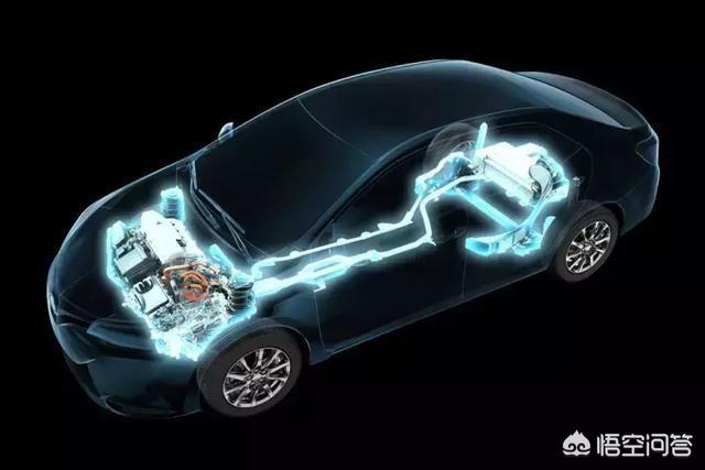 新能源车安全吗，这夏天新能源车频频起火自燃，还能买吗？