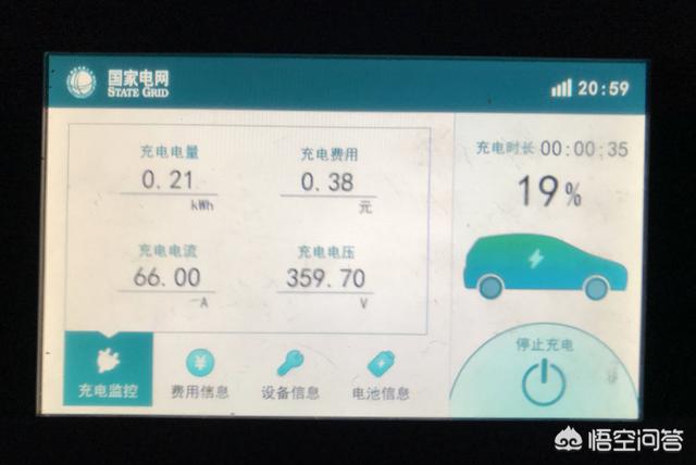 雷诺电动汽车，雷诺燃油车退出中国，雷诺车你还会买吗？