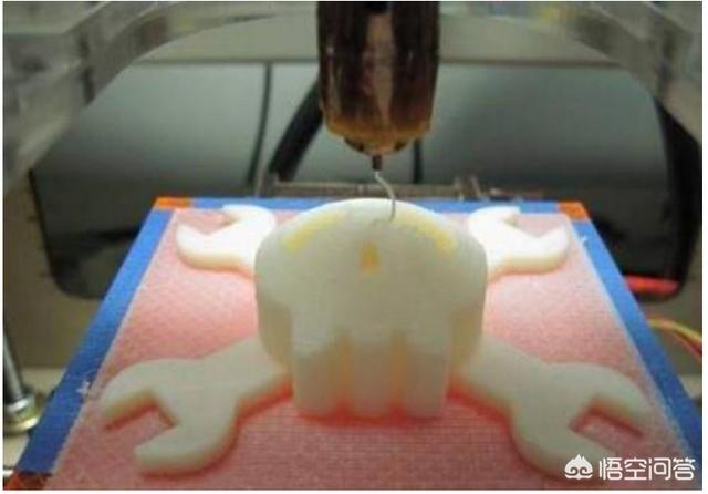 【3D打印机如何改变传统制造业？】图1