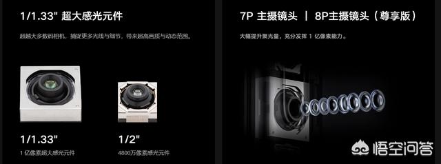 红米尊享k20和小米cc9pro选哪个好啊！打算入手呢？