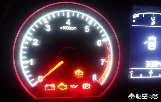 头条问答 日常生活中如何判断汽车是否出现故障 一头老母猪 的回答 0赞