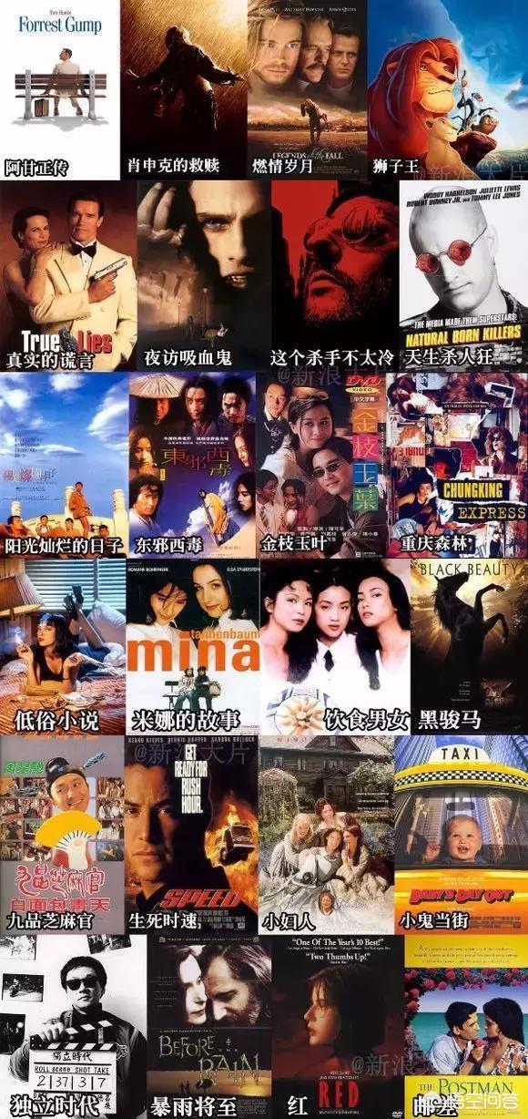 为何1994年叫世界电影年,《肖申克的救赎》为何败给《阿甘正传》？