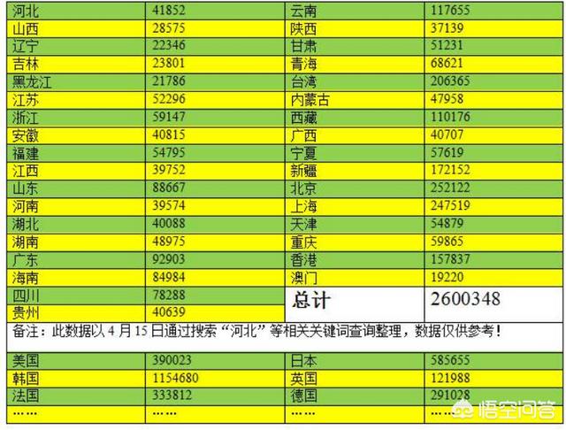 天猫和京东双11都创记录了,那么有哪些行业或物品网店越来越不好做甚至是亏损的？