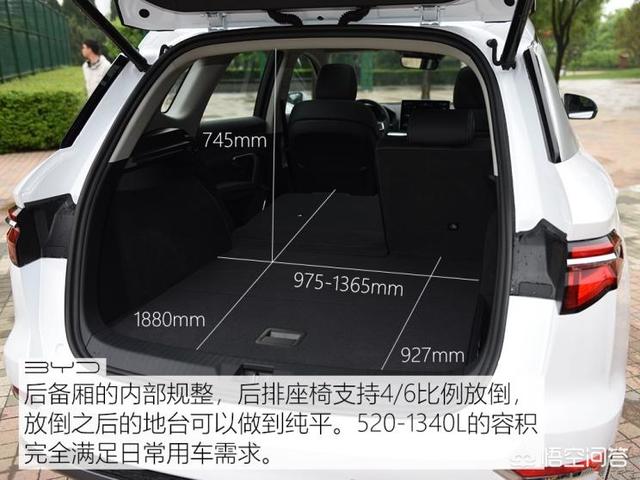 预算资金15万哪款车适合改床车