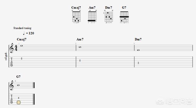 两只猫的二重奏钢琴曲:怎样提高孩子的钢琴音乐素养？