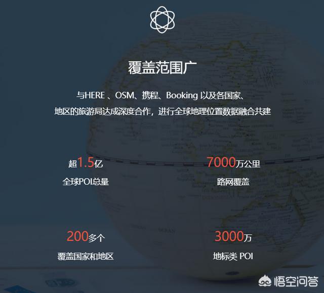 微信导航挖词:请问国内的高德地图、百度地图、腾讯地图，哪个最好用，为什么